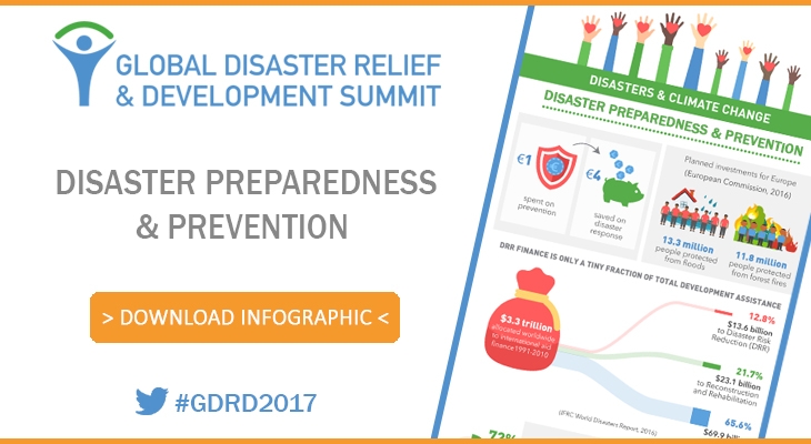 [infographic] Disaster Preparedness and Prevention